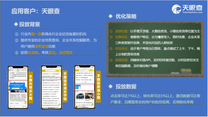 搜狐汇算推广：有品质的效果营销平台，助力企业发展和商业增长