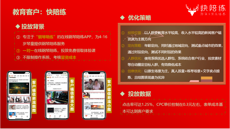 搜狐汇算推广：有品质的效果营销平台，助力企业发展和商业增长