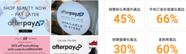 如何帮助客户落地精细化运营 | 谷歌广告平台