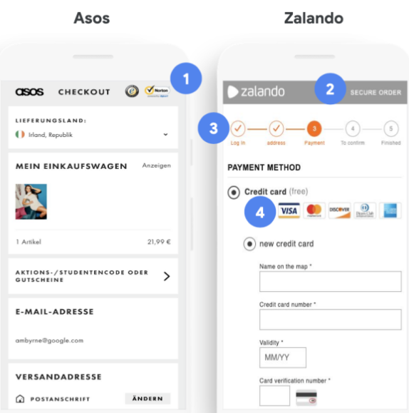 如何帮助客户落地精细化运营 | 谷歌广告平台