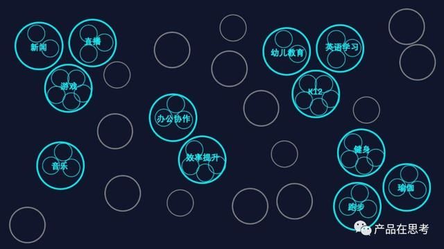 wps广告怎么开户复制其成功经验