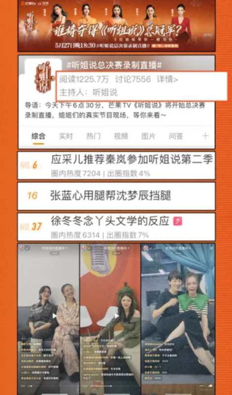 《听姐说》高热强势出圈霸榜！圆满收官！尚雯婕获得冠军