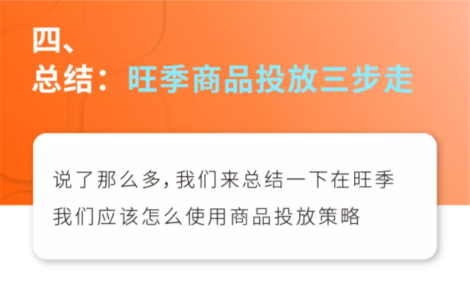 亚马逊广告投放——旺季商品投放策略