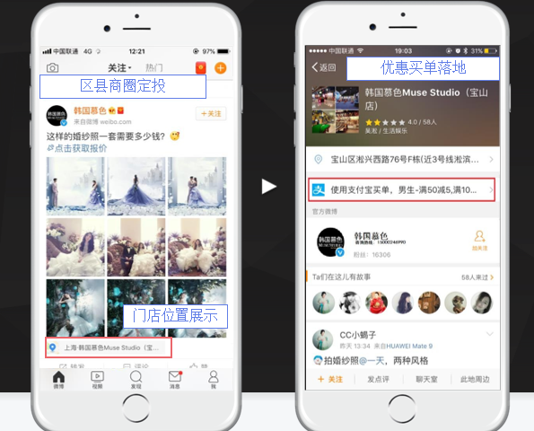 微博超级粉丝通广告落地页样式有哪些？