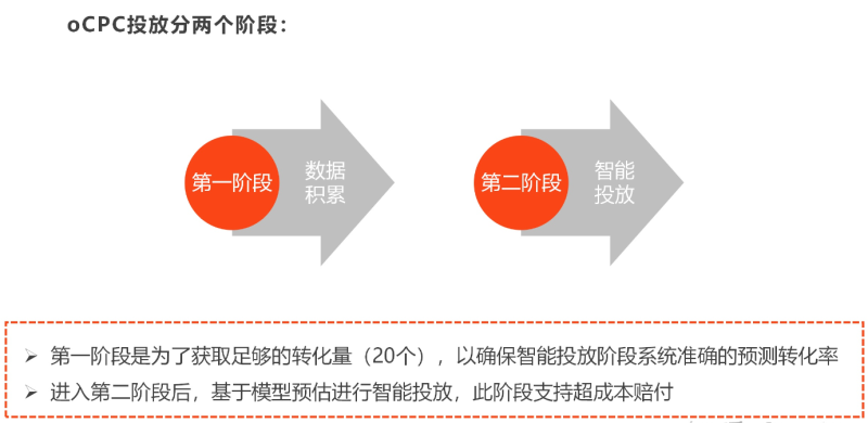 喜马拉雅FM广告怎么做，推广样式有哪些，开户价格高吗？