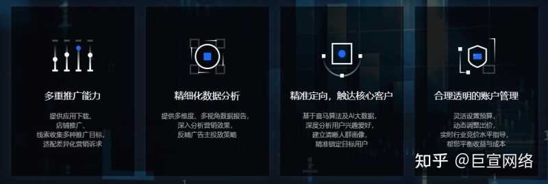 喜马拉雅广告投放介绍！喜玛亚拉FM推广开户代理！