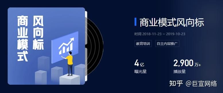 喜马拉雅广告投放介绍！喜玛亚拉FM推广开户代理！