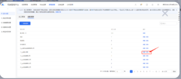 如何管理员工团队 | 腾讯广告平台