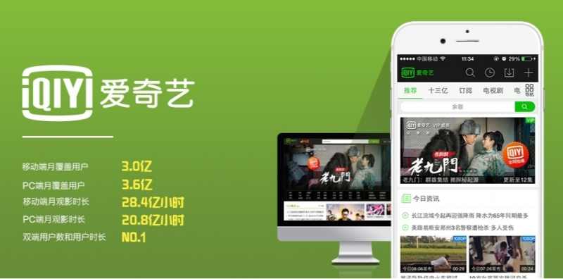 爱奇艺播放视频前的15秒广告效果真的好吗？