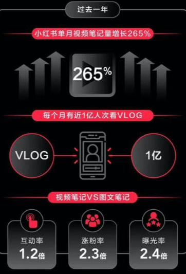 小红书推广代运营官网能做好电商直播吗? 小红书推广代运营官网能做好电商直播吗?