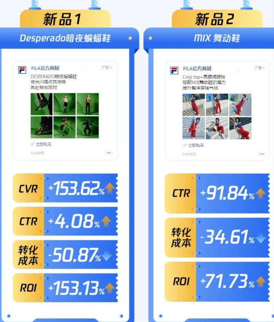 618品牌上新不发愁，多行业新品营销成功案例快来学！