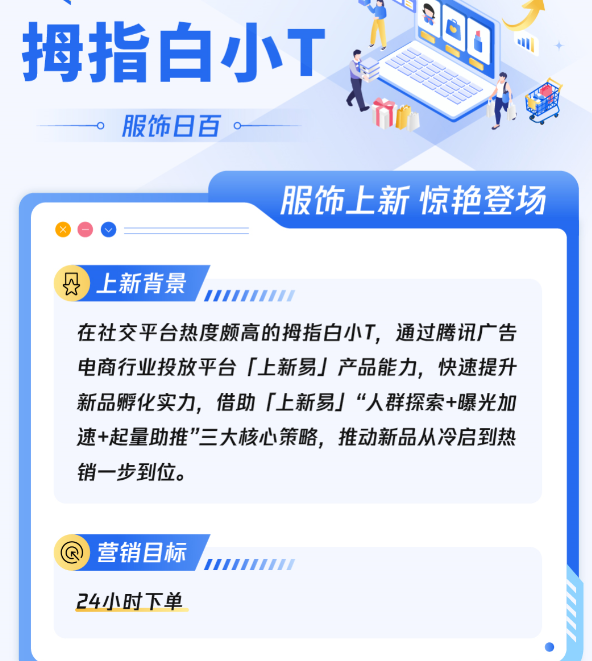 618品牌上新不发愁，多行业新品营销成功案例快来学！