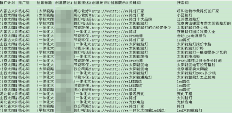 搜狗推广：竞价推广效果拉满，一招就够了！