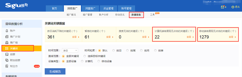 搜狗广告可以通过数据报告查看有展现无点击的关键词信息，进行优化