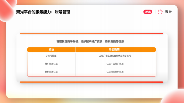 小红书推广平台——聚光平台营销简案