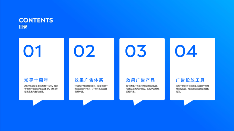 最新发布 | 知乎效果广告产品手册