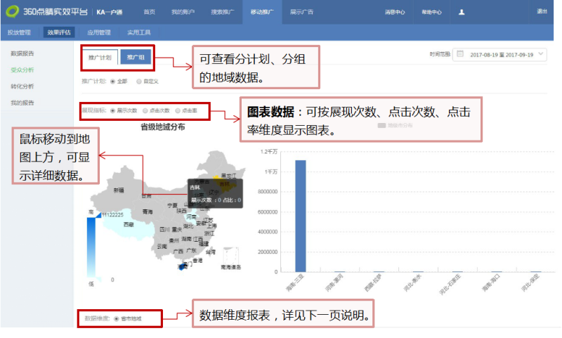 探探平台怎么推广自己的内容？