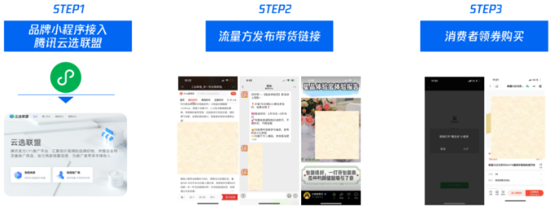 11.11节点营销别人家的品牌是怎么做到的？ | 腾讯广告平台