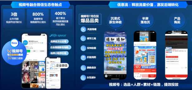 战略增长新布局：全域浪潮助推药企腾讯广告营销进化
