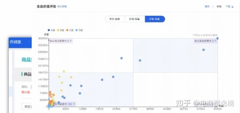 淘宝618活动运营攻略，收好！