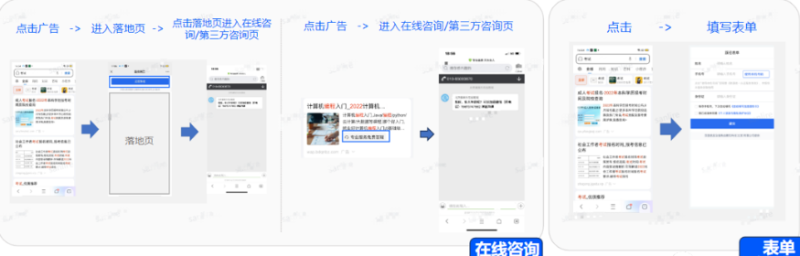 腾讯搜索广告全新上线！ | 微信搜索广告