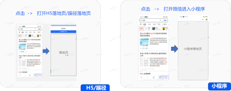 腾讯搜索广告全新上线！ | 微信搜索广告