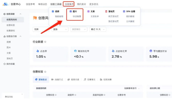 加量加速降成本！证券行业使用微信广告投放的两大创意神器！