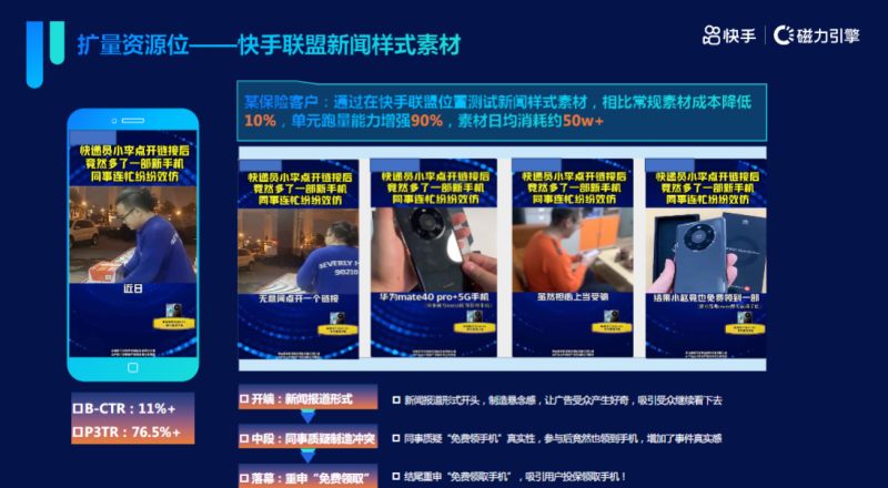 快手广告推广有前途吗？