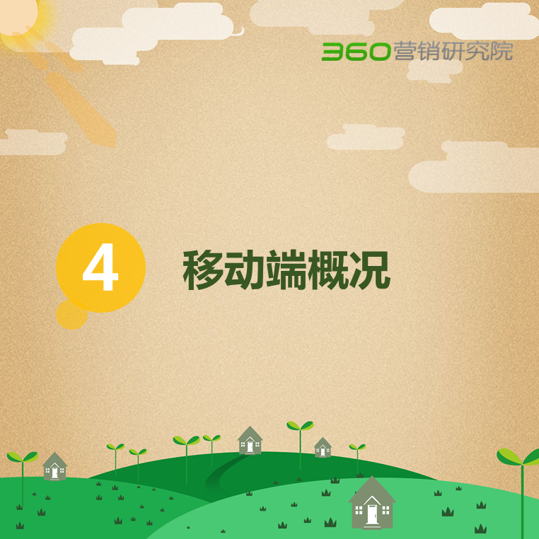 360推广平台：2021房产行业深度剖析