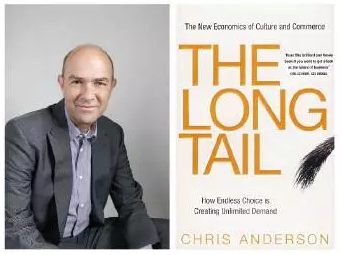 长尾理论在计划层级的应用，360广告怎么做！