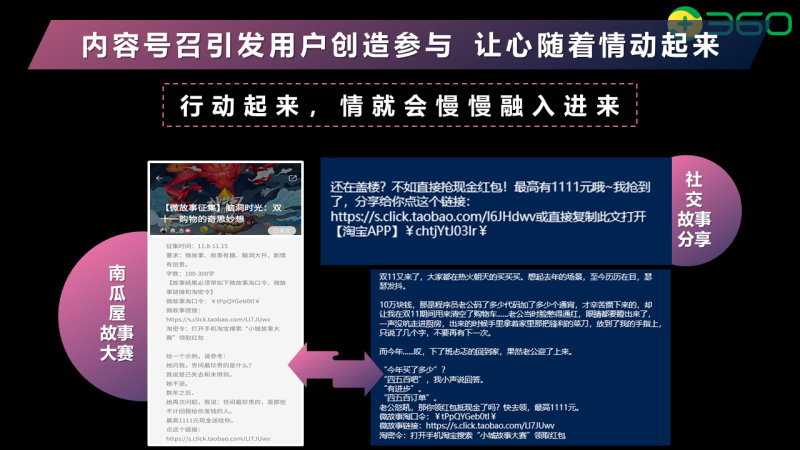 360推广投放“赢心”三部曲，攻克360用户的心房！