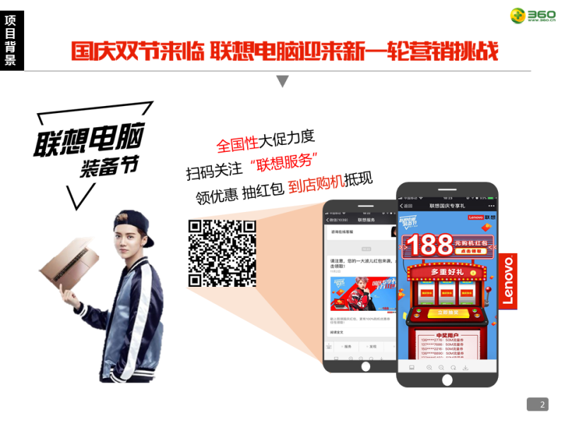 360携手联想为“换机”这件事，注入独特生命力！