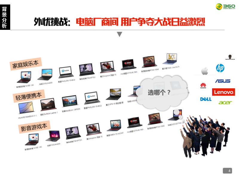 360携手联想为“换机”这件事，注入独特生命力！