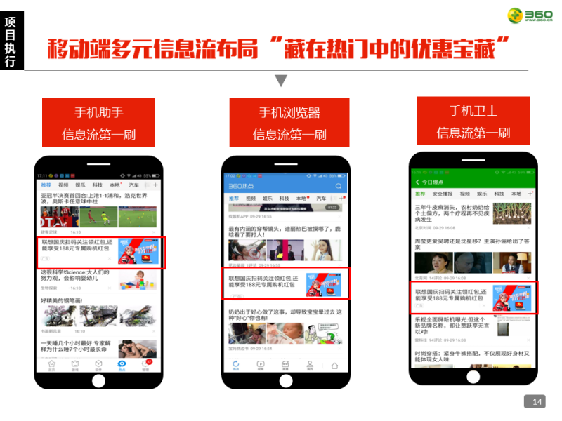 360携手联想为“换机”这件事，注入独特生命力！