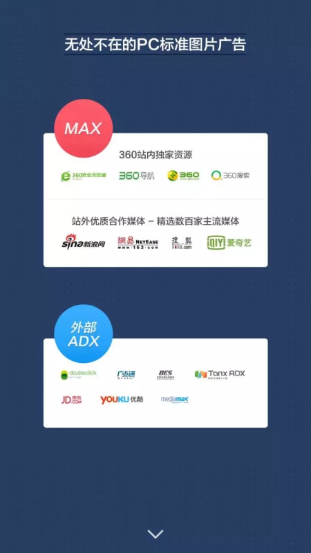 360推广平台:360广告展示广告双十一投放优化方法 360推广平台:360广告展示广告双十一投放优化方法