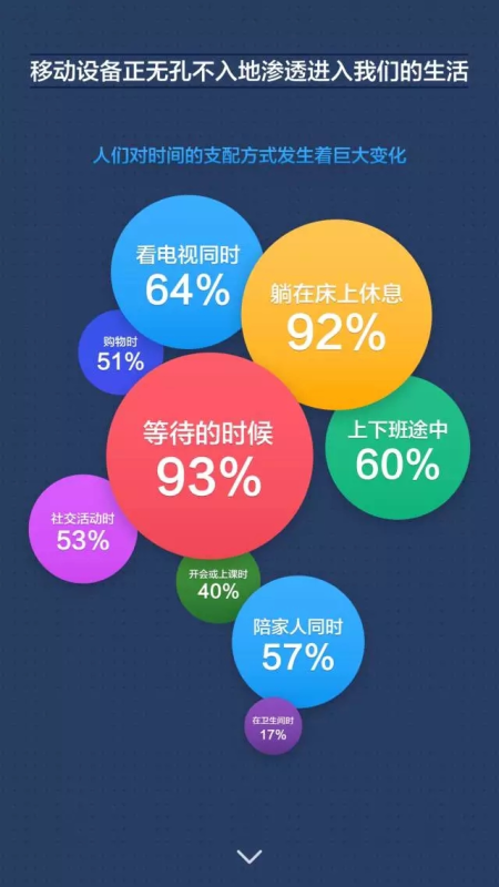 360推广平台:360广告展示广告双十一投放优化方法 360推广平台:360广告展示广告双十一投放优化方法