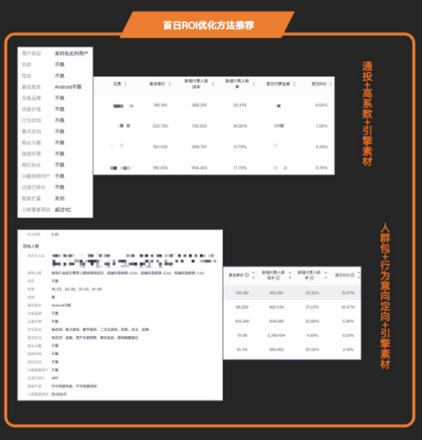 快手广告投放平台：商业化KA游戏行业报告2021年2月《NO.1》