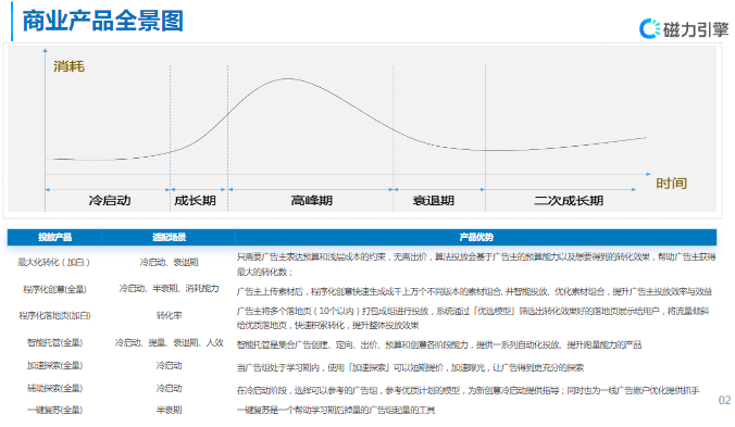 工商代办注册服务咨询哪里（工商代办服务怎么办理）
