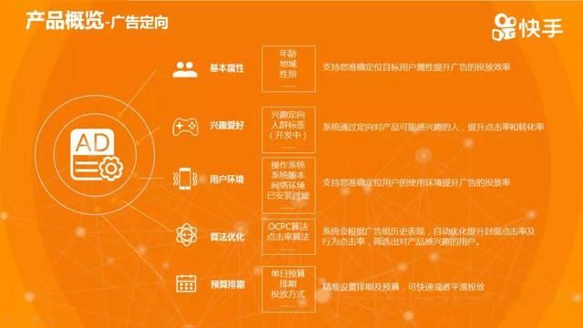 快手广告怎么投放？效果怎么样？