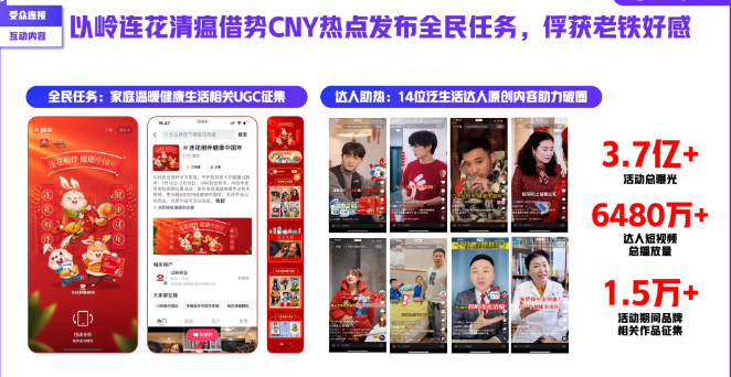 快消品牌在快手｜解锁品牌营销与商业增长密码