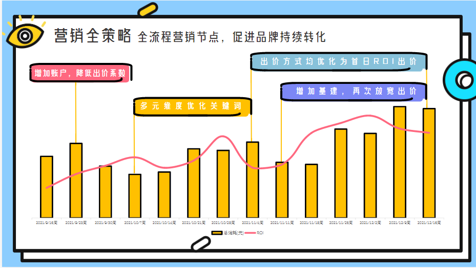 磁力引擎“新搜索”，奏响“IAP”快手营销新畅想 | 快手搜索推广平台