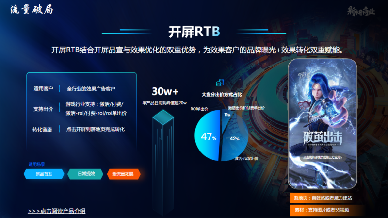 IAP-快手游戏行业营销洞察 2021年H2版 | 快手视频营销平台