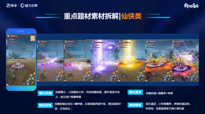 IAP-快手游戏行业营销洞察 2021年H2版 | 快手视频营销平台