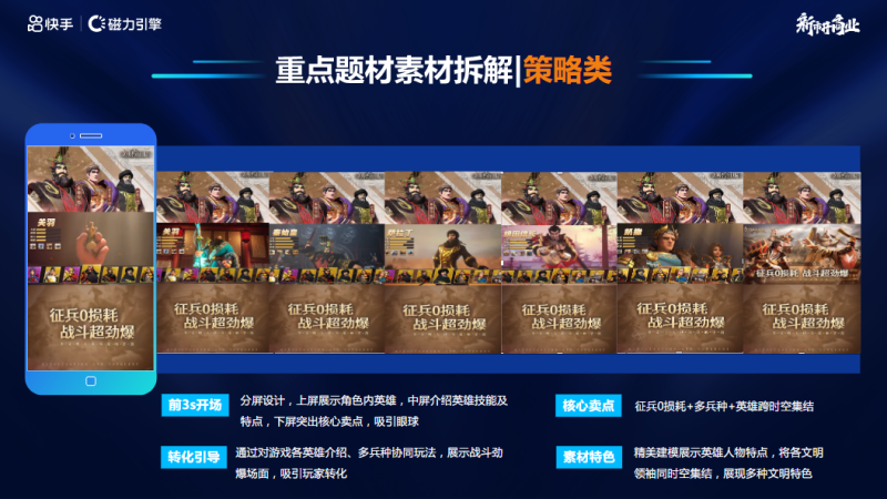 IAP-快手游戏行业营销洞察 2021年H2版 | 快手视频营销平台