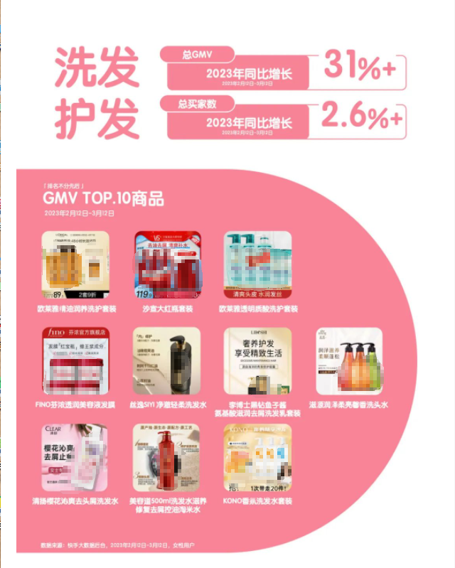 2023快手日化行业“她经济”营销洞察报告，懂她得天下！