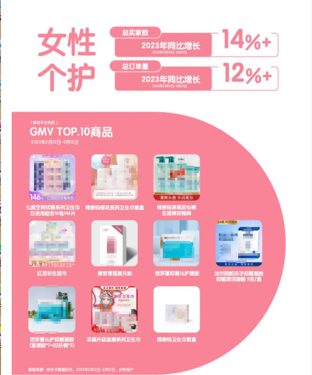 2023快手日化行业“她经济”营销洞察报告，懂她得天下！