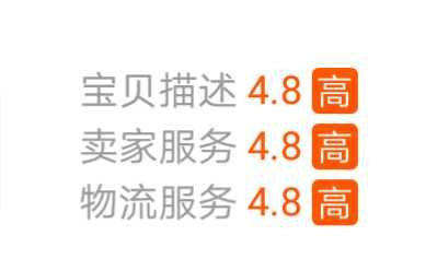 怎样在淘宝上买东西（淘宝店铺买卖交易平台）